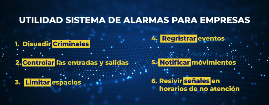 Utilidad sistema de alarmas para empresas