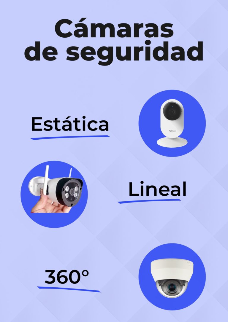 cámara de seguridad movilidad