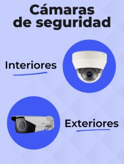 cámara de seguridad ubicación