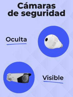 cámara de seguridad visibilidad en el ambiente