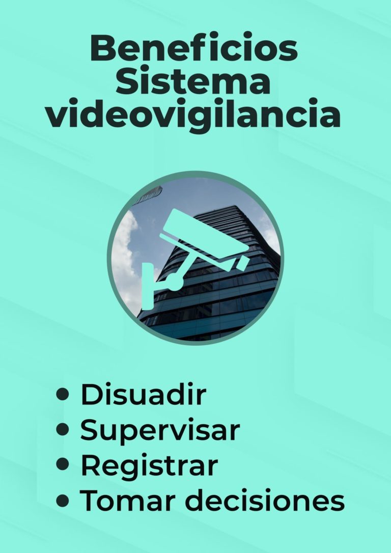 Beneficios sistema de videovigilancia