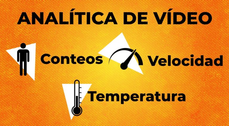 Analítica de vídeo