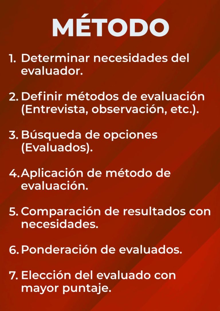 Método estudio de seguridad