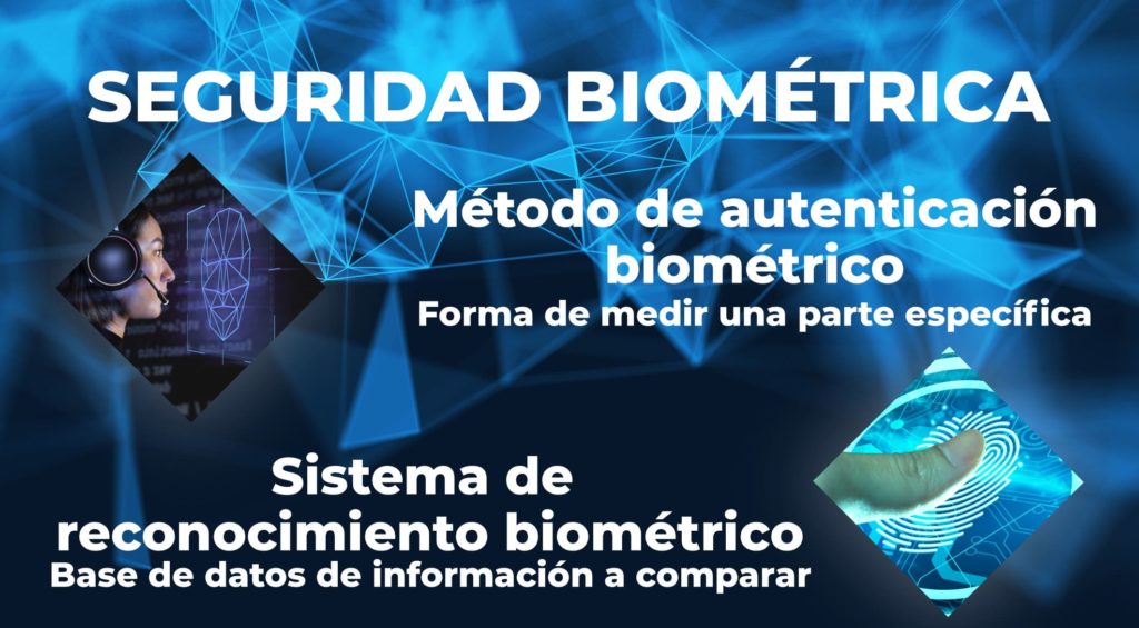 Seguridad biométrica